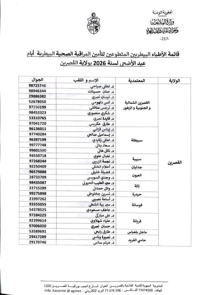 قائمة الأطباء البيطريين المتطوعين.